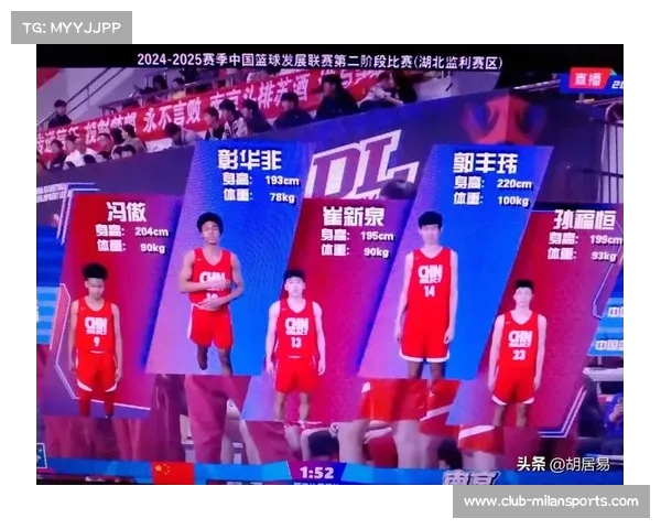 U19男篮启程赴欧进行集结 欧洲风格战术特训全面启动 U19男篮启程赴欧进行集结 欧洲风格战术特训全面启动